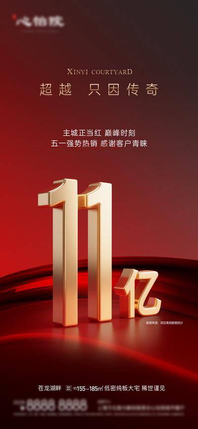 南门网 广告 海报 地产 战报 喜报 加推海报 地产加推 地产热销 开盘主形象 地产开盘 洋房 洋房加推 花园洋房 高层 地产开盘海报 地产绿色海报 立体 金属 质感