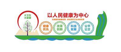 南门网 医院文化墙