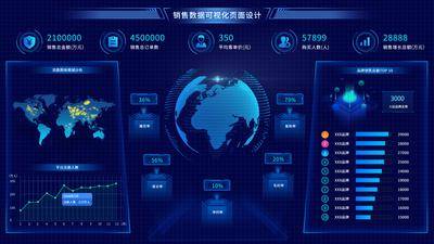 南门网 网站 UI 数据 可视化 数据可视化 大屏 数据分析 数据展示 科技感 科技感页面设计 数据展示页面设计