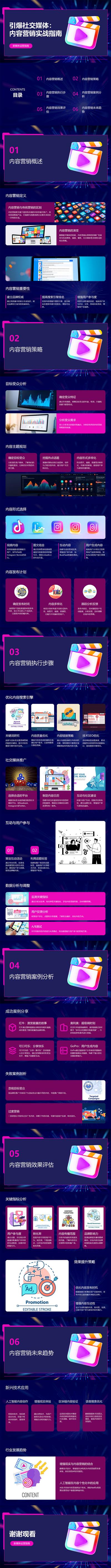 南门网 PPT 运营 实战 新媒体 指南 社交
