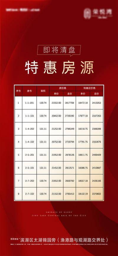 南门网 广告 海报 质感 特价房 红金 热销 房地产 人气 房源 表格 数据