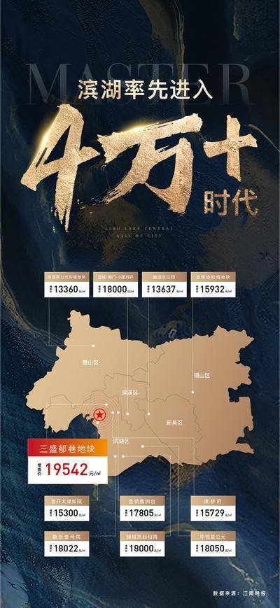 南门网 广告 海报 地产 土拍 质感 土地 地图 书法字 山湖 区位 价格 板块
