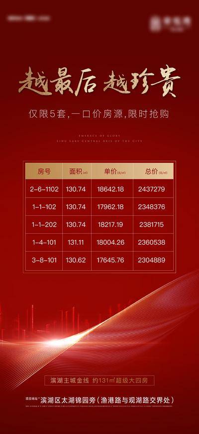 南门网 广告 海报 地产 特价房 质感 红金 房地产 特价 房源 一口价 表格 数据