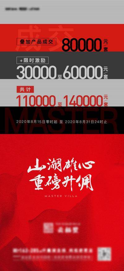 南门网 广告 海报 地产 热销 人气 红盘 数据 数字 佣金