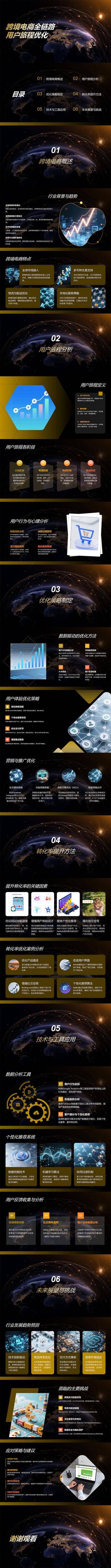南门网 电商 跨境 全链路 PPT 用户 旅程 优化