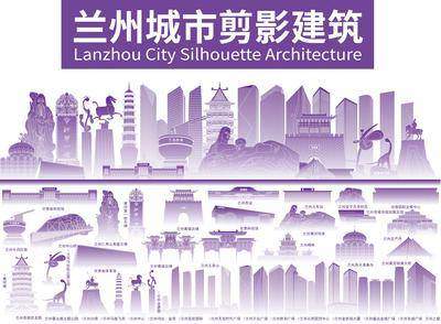 南门网 兰州城市地标剪影