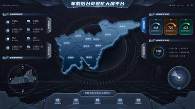 南门网 车载后台 车载后台系统 车载系统 大数据 可视化大屏 大屏数据 可视化 数据可视化