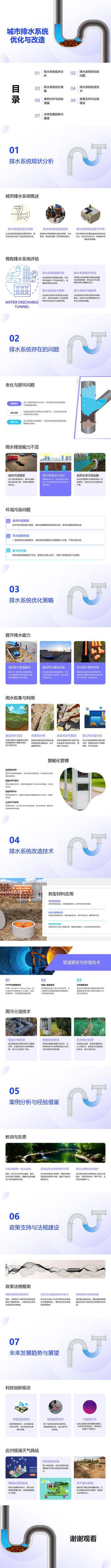 南门网 城市排水系统优化与改造PPT