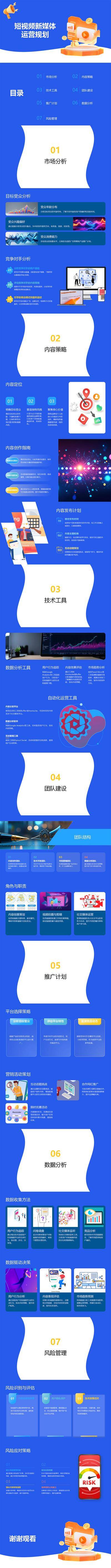南门网 PPT 短视频 新媒体 运营 规划