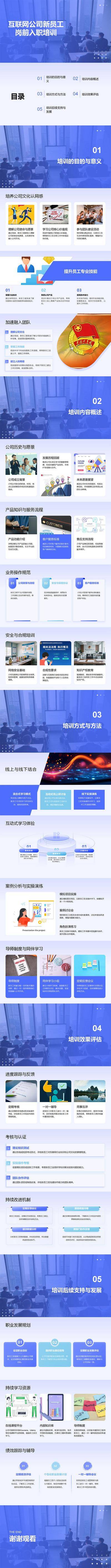 南门网 PPT 互联网 公司 新员工 入职 培训
