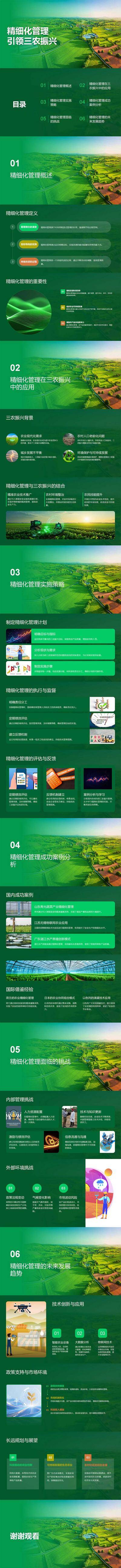 南门网 PPT 精细化 管理 农业 农村 引领 三农 振兴