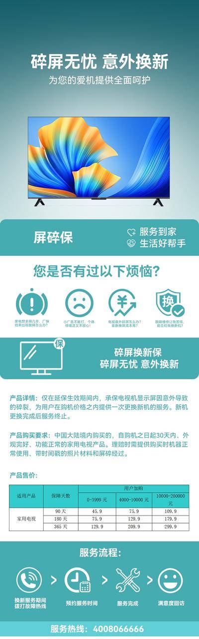 南门网 广告 海报 手机 屏幕 碎屏险 电商 屏幕险详情 保险