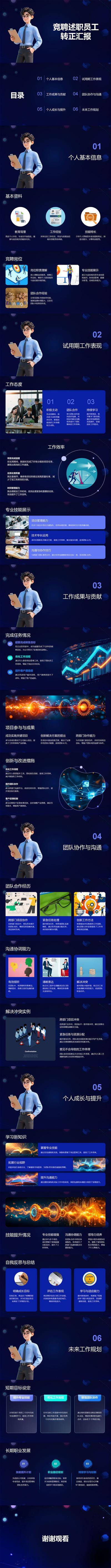 南门网 PPT 竞聘 员工 述职 转正 汇报