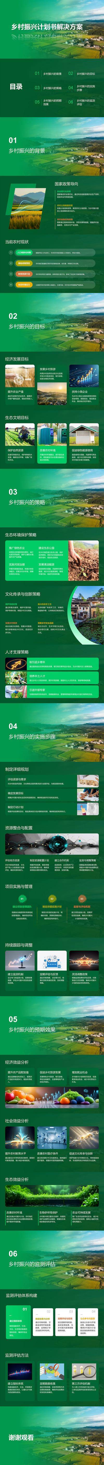 南门网 PPT 乡村 农村 振兴 计划书 解决 方案