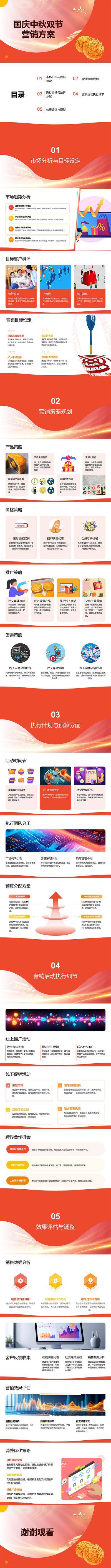 南门网 国庆中秋双节营销方案PPT