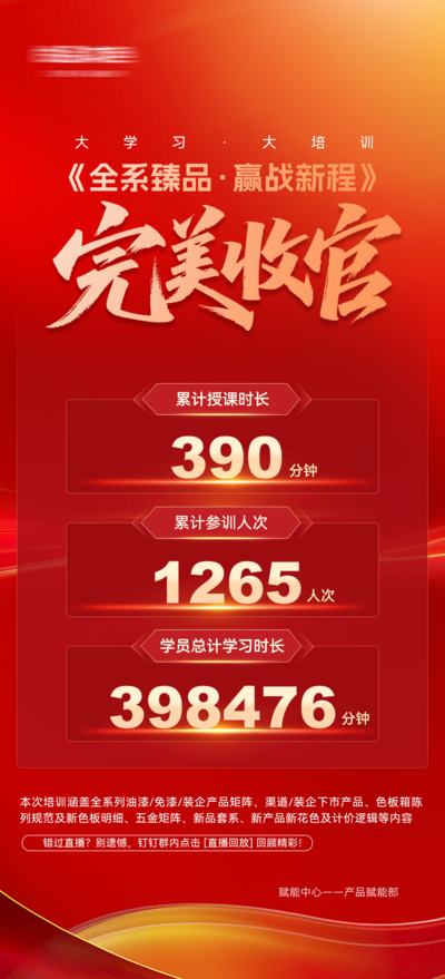 南门网 广告 海报 喜庆 收官 战报 红金 大气