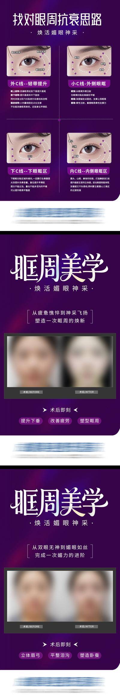 【南门网dcpsd.com】医美 高端 质感 创意 系列 案例 对比图 科普 眼周 眶C 眶周 眼周抗衰 眼睛 美眼 眼袋 眼部 抗衰 逆龄 年轻 黑眼圈 模特 4个C线 双眼皮 整形 美容 气质 时尚 版式 排版 大气 宣传