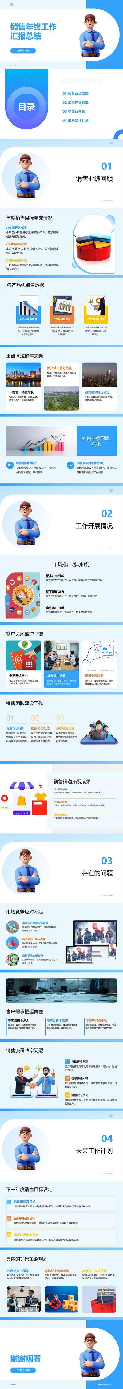 南门网 销售年终工作汇报总结PPT