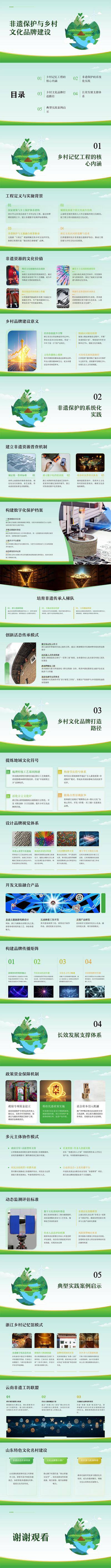 南门网 PPT 保护 乡村 非遗 文化 品牌 建设