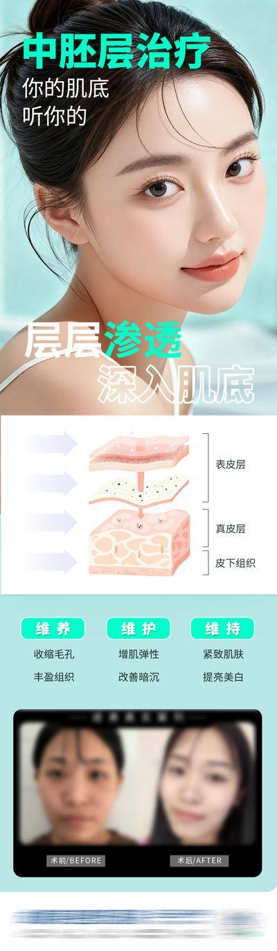 【南门网dcpsd.com】广告 医美 高端 皮肤 质感 创意 中胚层治疗 皮肤结构 表皮层 真皮层 皮下组织 案例 对比 清新 敏感 色斑 暗沉 收缩毛孔 泛红 修复 补水 提亮 模特 整形 美容 气质 时尚 版式 排版 大气