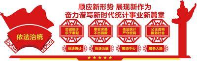 南门网 广告 展板 背景板 统计 GDP 数据 统计局 背景墙 文化墙