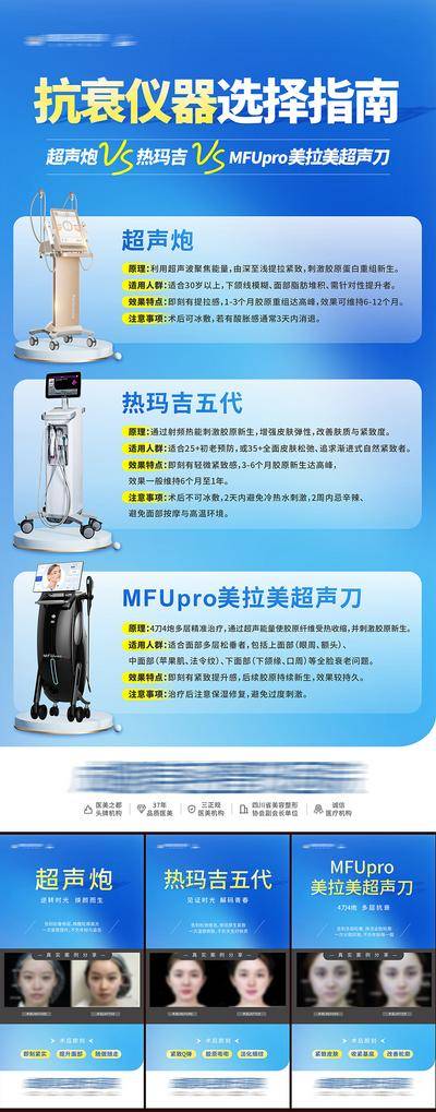 南门网 广告 海报 医美 仪器 高端 质感 创意 仪器抗衰 超声炮 热玛吉5代 美拉美 仪器 案例 科普 公众号 整形 美容 气质 时尚 版式 大气 设备