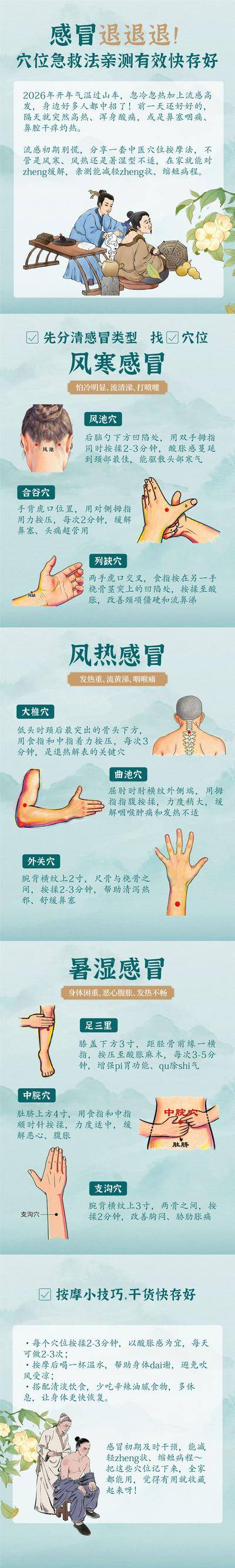 南门网 中医