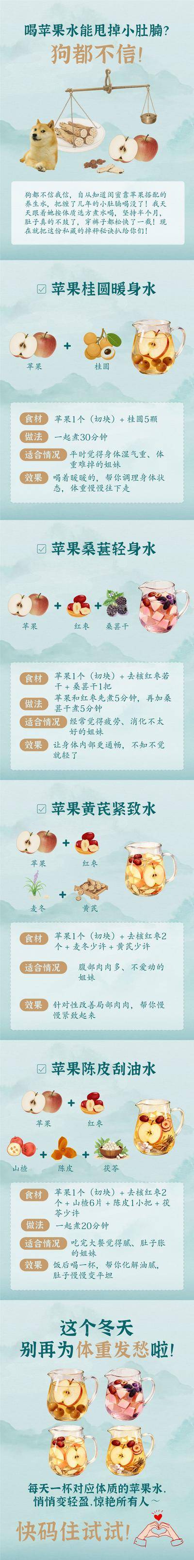 南门网 中医