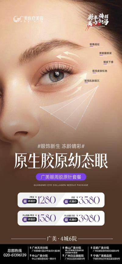 南门网 广告 医美 活动 眼部 胶原 卧蚕 黑眼圈 价格 局部