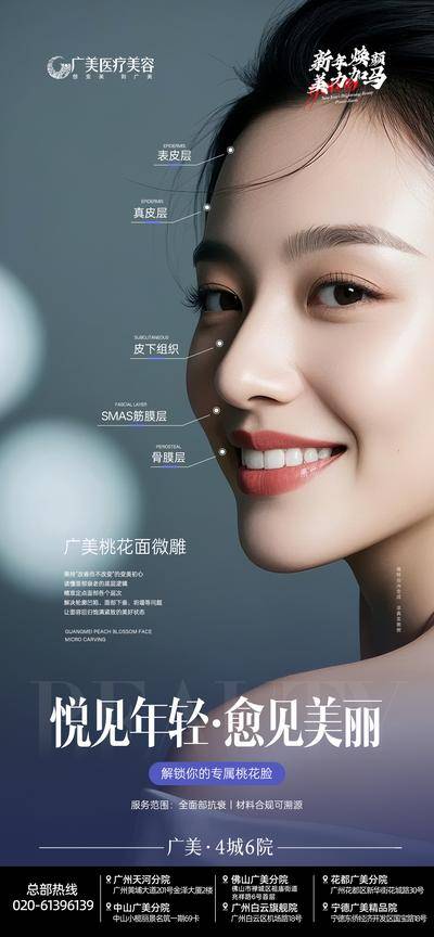 南门网 广告 海报 医美 眼部 眼睛 眼神 桃花眼 早安 微整