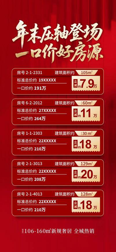 南门网 广告 海报 红金 特价房 房地产 一口价 秒杀 表格