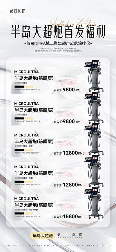 南门网 广告 海报 医美 套餐 活动 促销 整形 微商 卡项