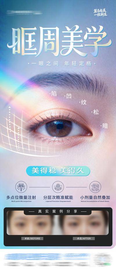南门网 医美眶周美学眼睛眼周抗衰案例创意光影海报