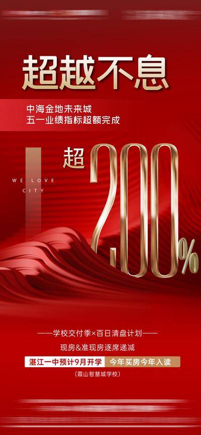 南门网 广告 海报 地产 业绩 销冠 地产业绩劲销单图 冠销 促销海报 TOP1 NO1