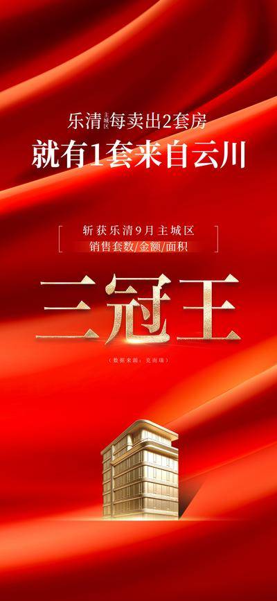 南门网 广告 海报 地产 销冠 皇冠 王冠 促销 质感 红金 三冠王 高级