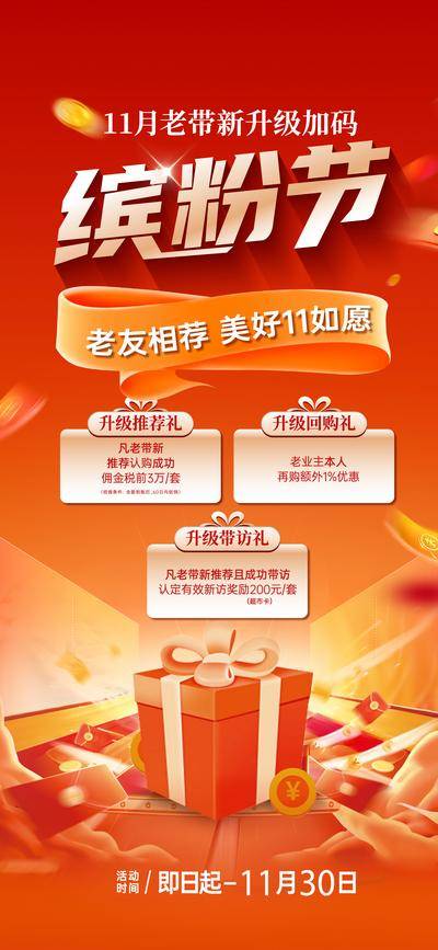 南门网 广告 海报 热销 老带新 房地产 房交会 双十一 特价房 三重礼