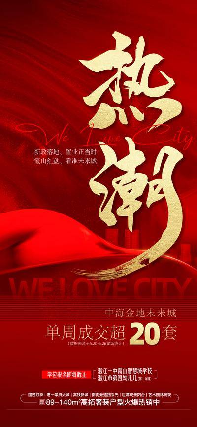 南门网 广告 海报 地产 喜报 地产热潮热销海报 成交海报 战报