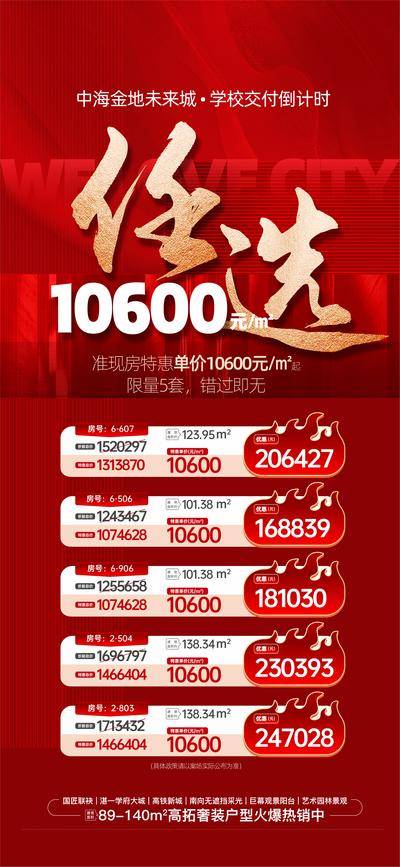 南门网 广告 地产 清盘 特价房 特价任选 大促销 现房大促