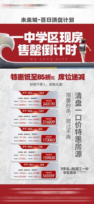 南门网 地产学区现房海报 倒时计单图 学府现房 特惠房源 学区房