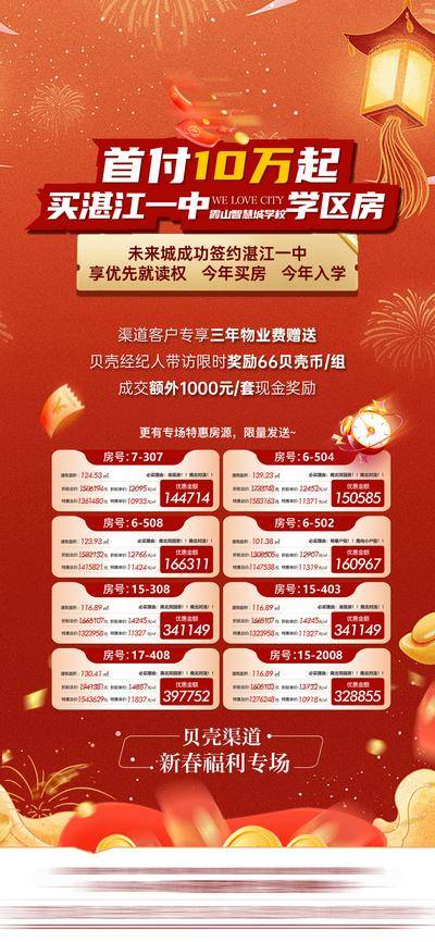 南门网 广告 地产 现房 特价房 优惠 学府现房 特惠购房 低首付