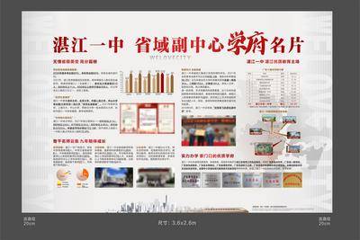 南门网 地产学府现房展板