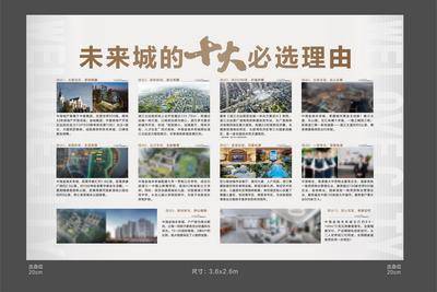 南门网 广告 地产 必选 理由 十大 展板 学校名片 品牌展板 品牌背景