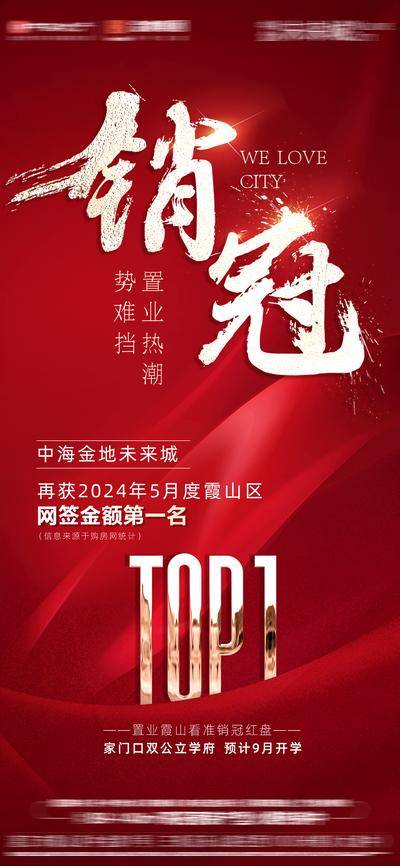 南门网 广告 地产 销冠 红盘 海报 TOP1 热销海报 网签劲销