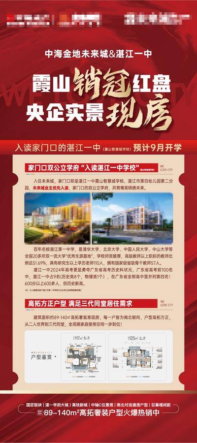南门网 地产销冠红盘现房展架