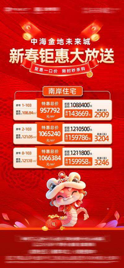 南门网 地产 新春 大放送 住宅 钜惠 促销 特价房源