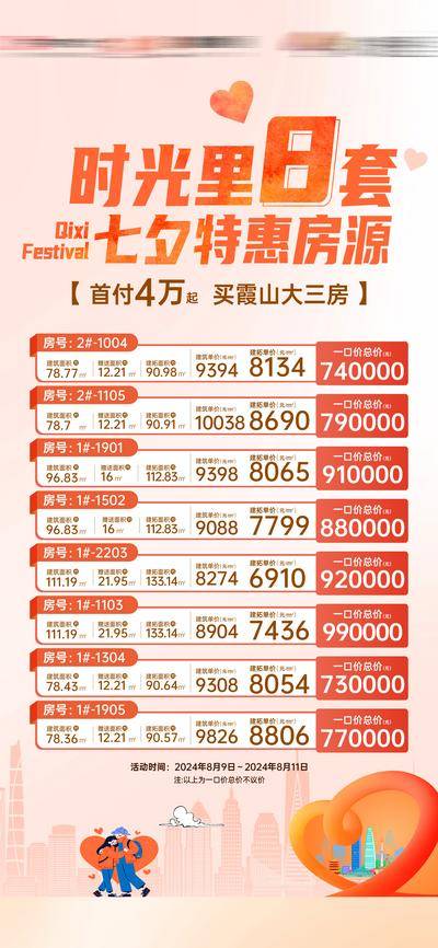 南门网 地产七夕特惠房源