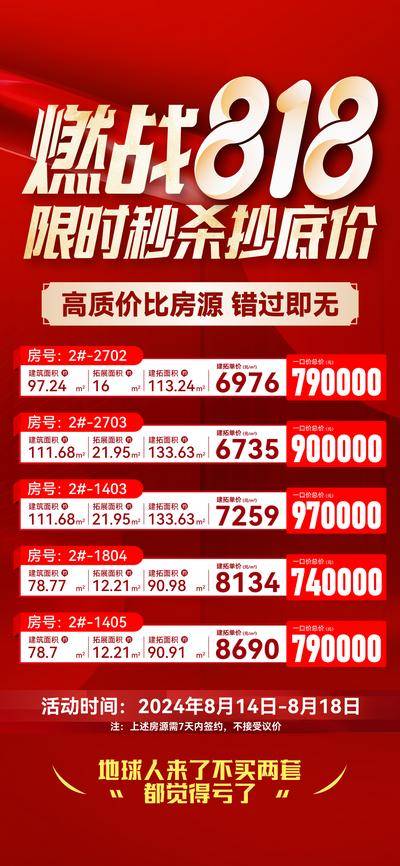 南门网 地产燃战818促销海报 限时促销 抄底特价 特价房源 促销房源