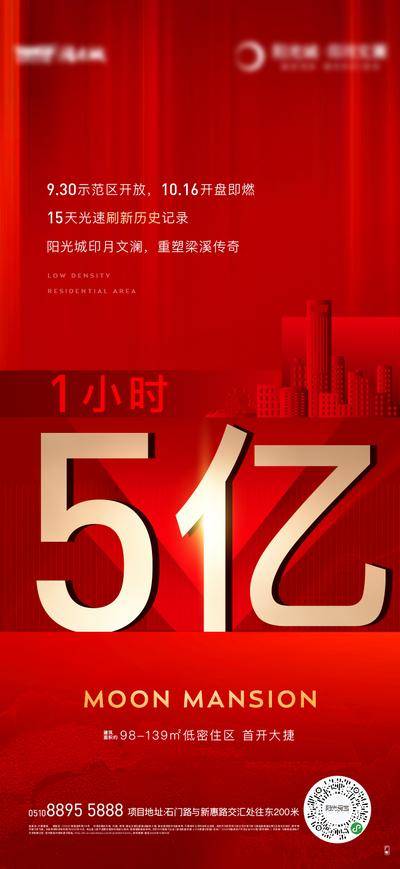 南门网 海报 红金 热销 数据 房地产 人气 劲销 数字