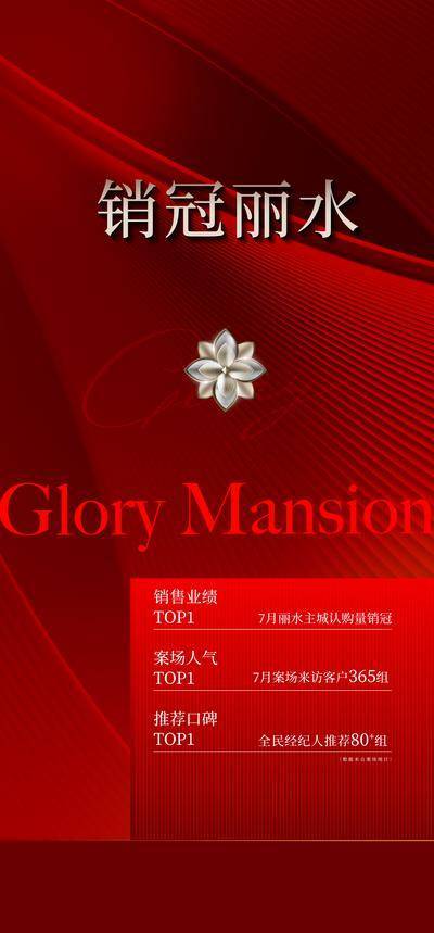 南门网 海报 红金 热销 销冠 喜报 房地产 销售 业绩 红盘