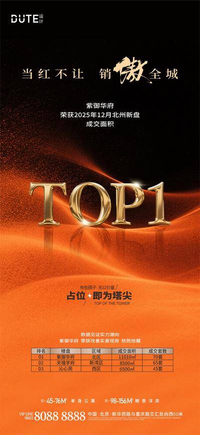 南门网 海报 地产 热销 TOP 开盘 红盘 劲销
